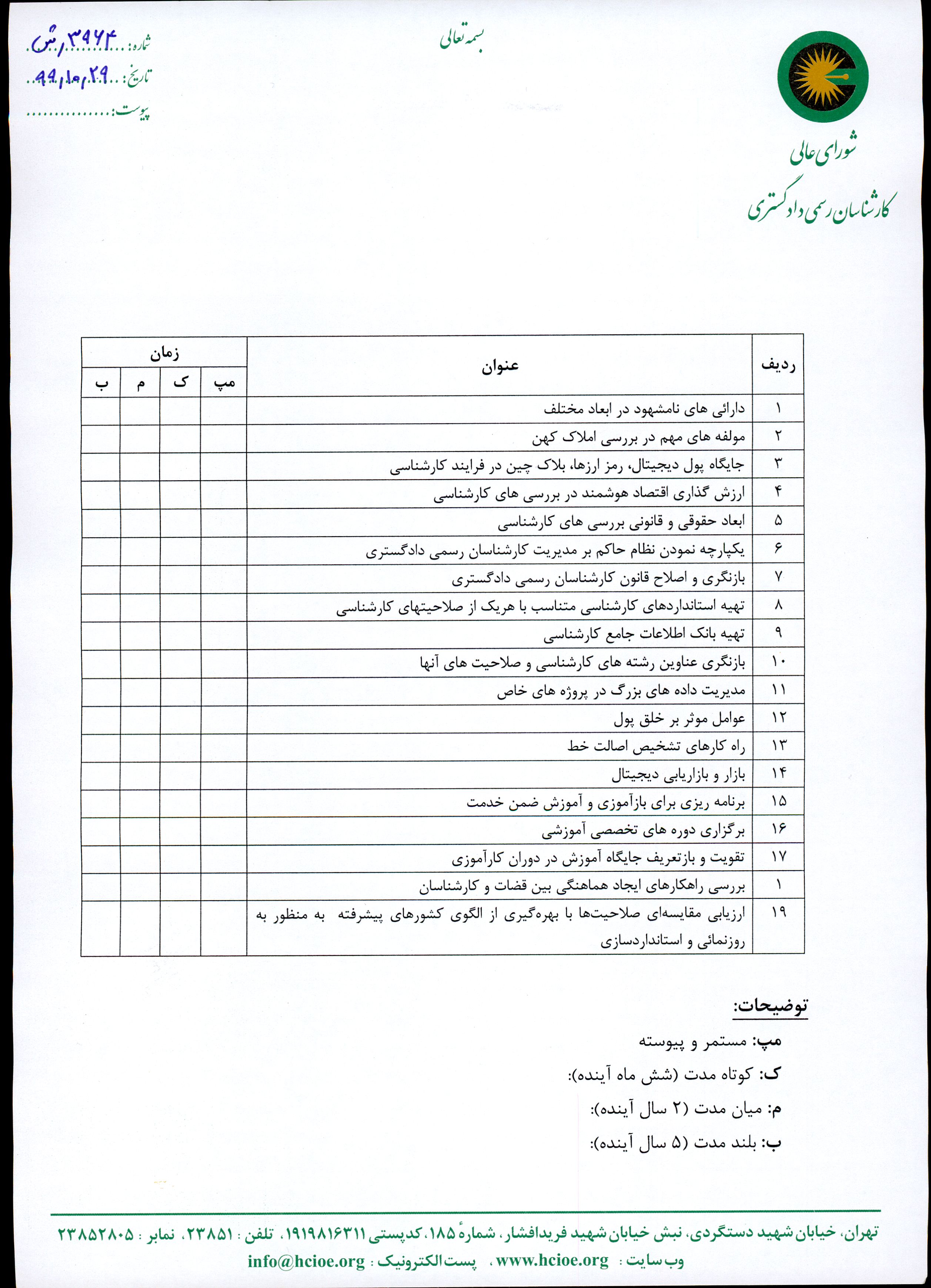 اطلاعیه مجلۀ کارشناس